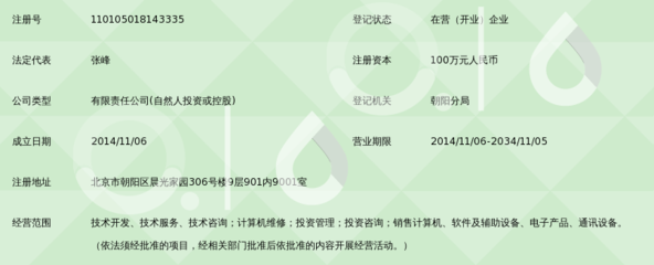 北京啟宏網絡科技 驅動未來的網絡技術開發力量