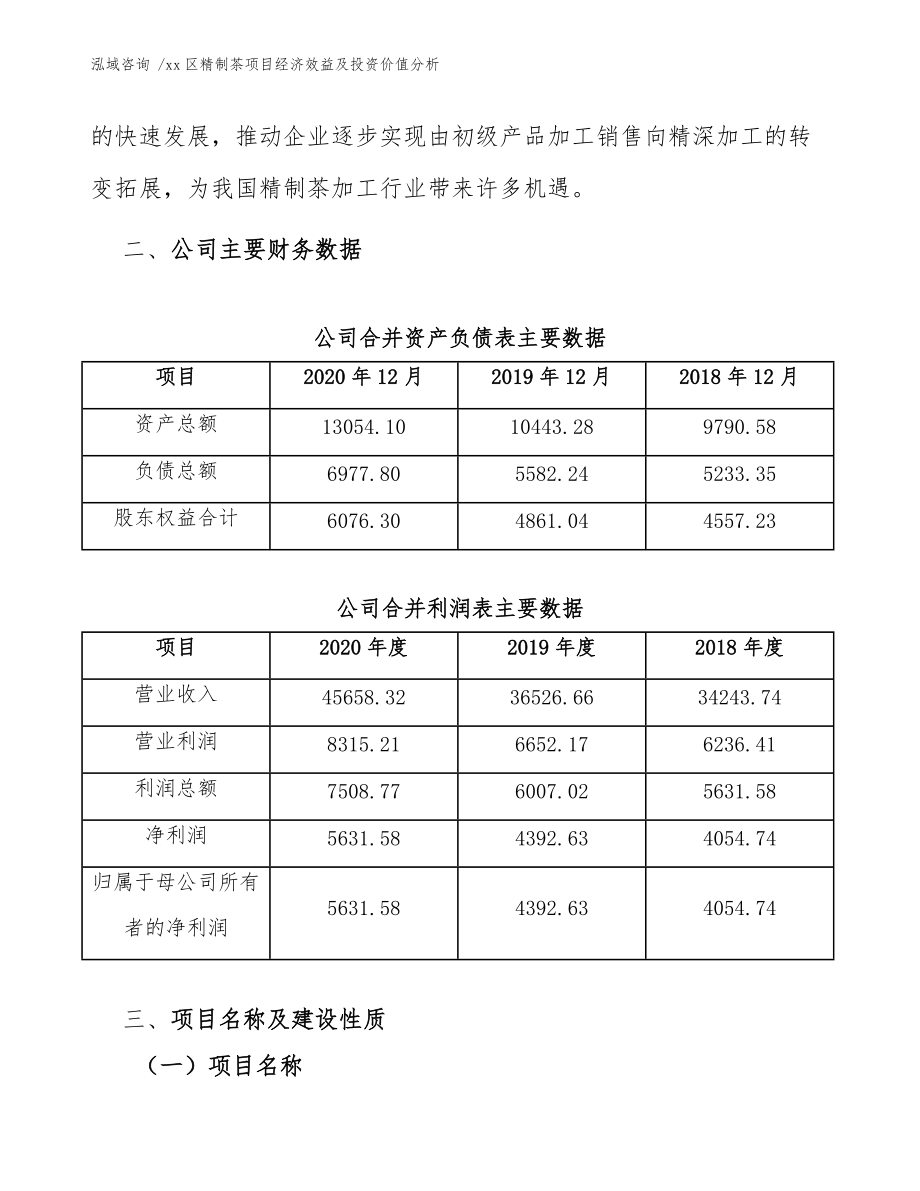 xx區(qū)精制茶項(xiàng)目經(jīng)濟(jì)效益及投資價(jià)值分析(模板范本)